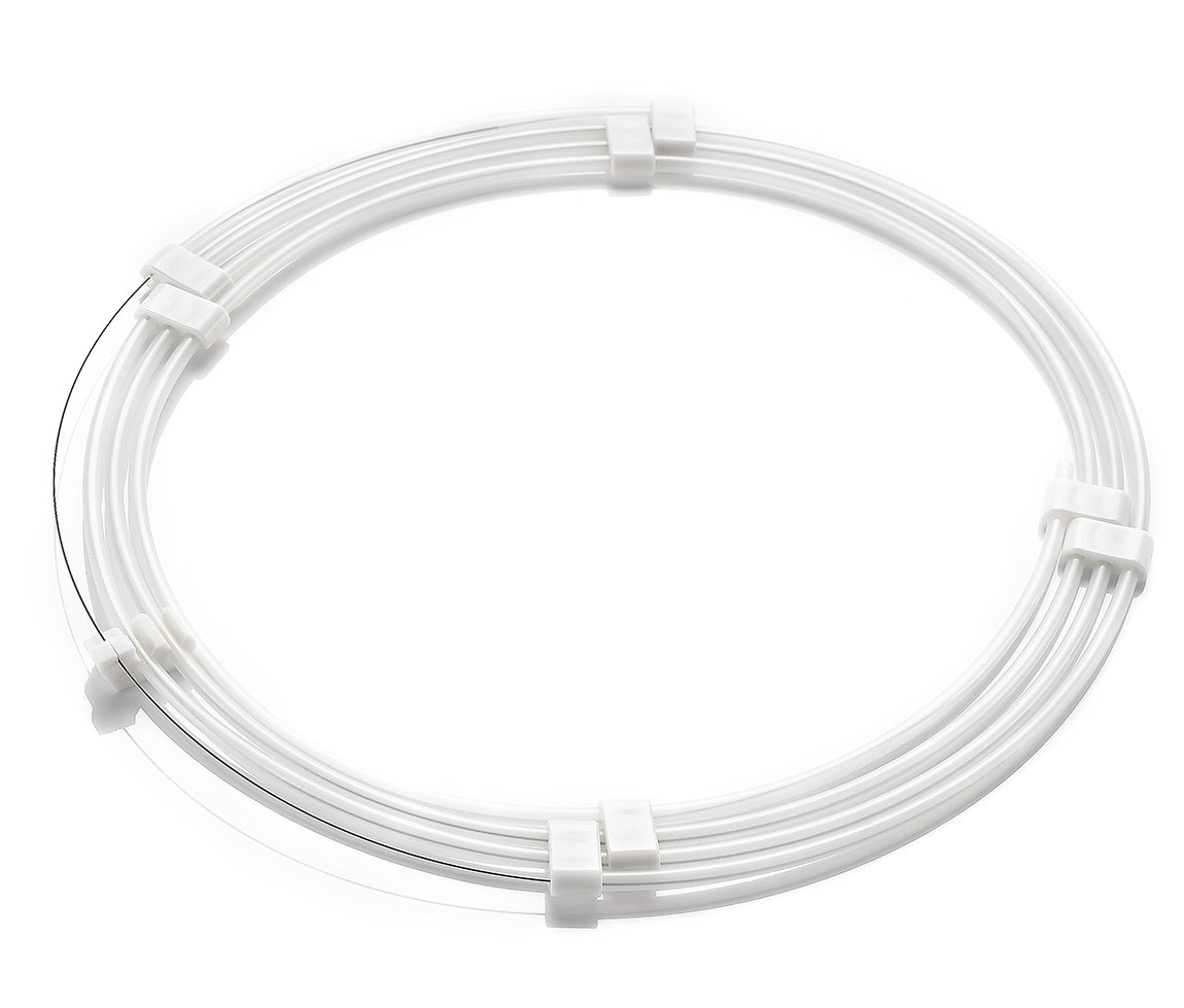 Delivering Confidence in Interventional Cardiology with PTCA Guide Wires